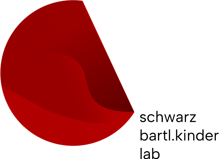 Schwarzbartl Kinderlab Logo